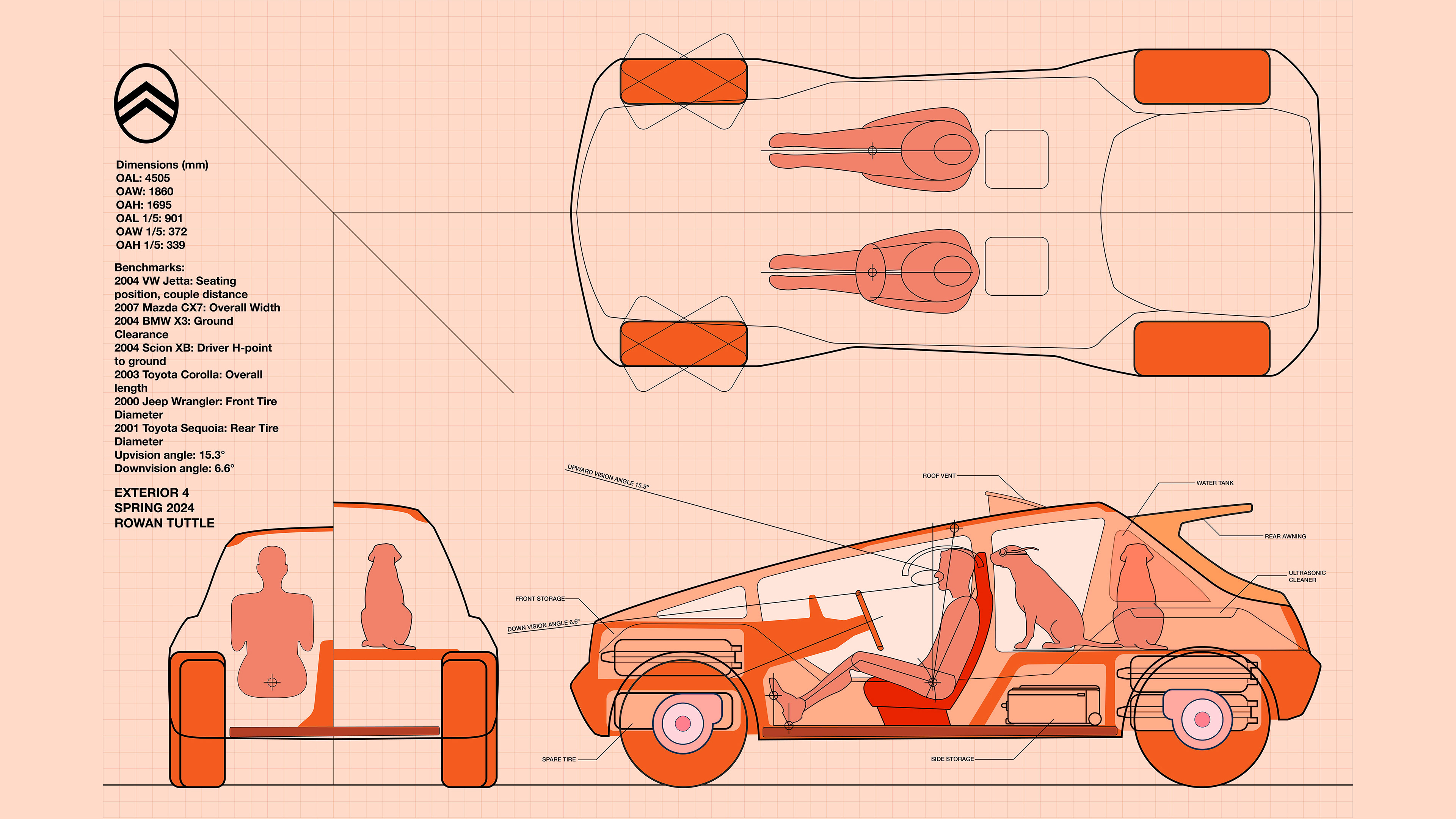 Citroen Tazzy development image 06