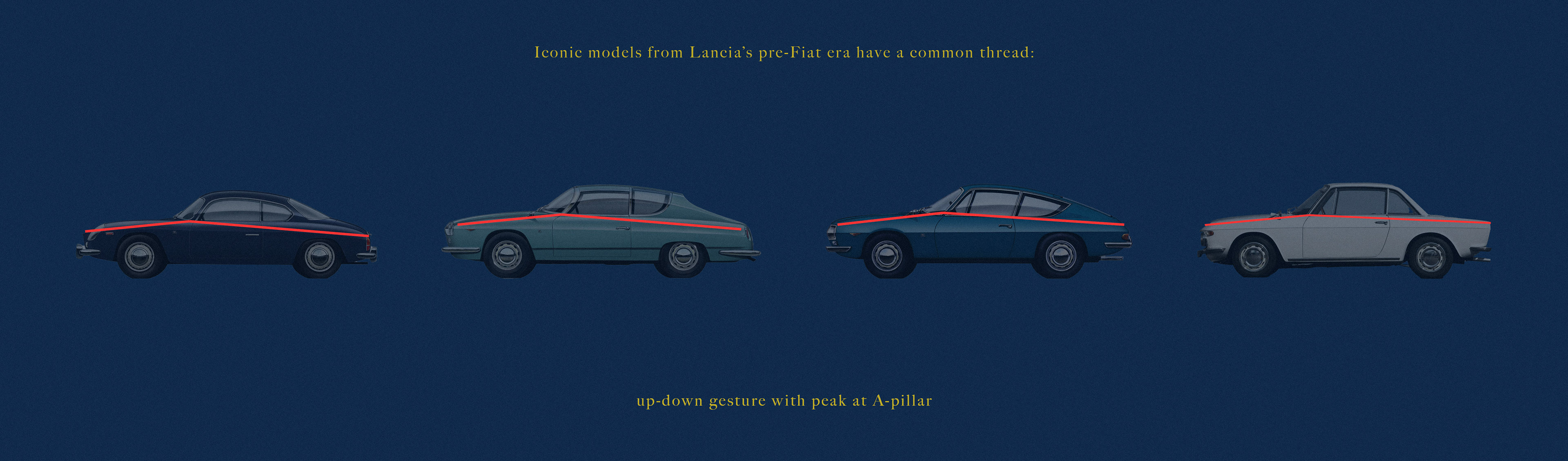 Lancia Amica development image 03